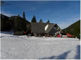 Bohinjsko sedlo - Šavnik